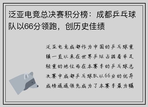 泛亚电竞总决赛积分榜：成都乒乓球队以66分领跑，创历史佳绩